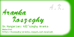 aranka koszeghy business card